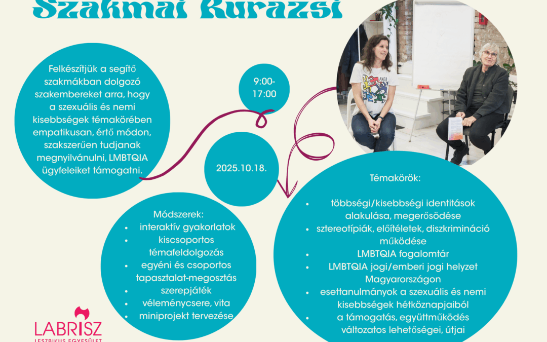 Tabuk Nélkül: Szakmai kurázsi képzés
